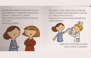 Gender libro asilo